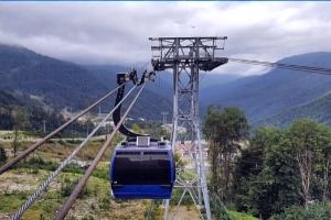 б.9.35. монтаж, наладка, ремонт, реконструкция или модернизация пассажирских канатных дорог и фуникулеров в процессе эксплуатации опасных производственных объектов